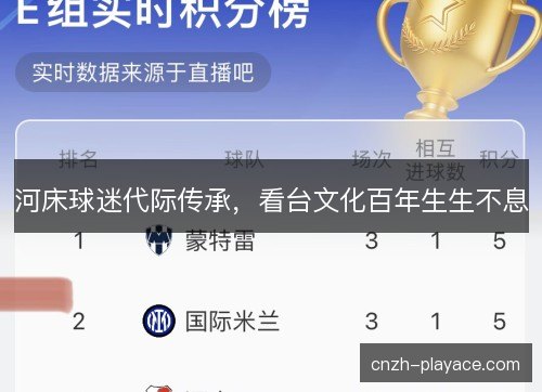 河床球迷代际传承,看台文化百年生生不息 河床球迷代际传承,看台文化百年生生不息